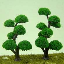 model trees